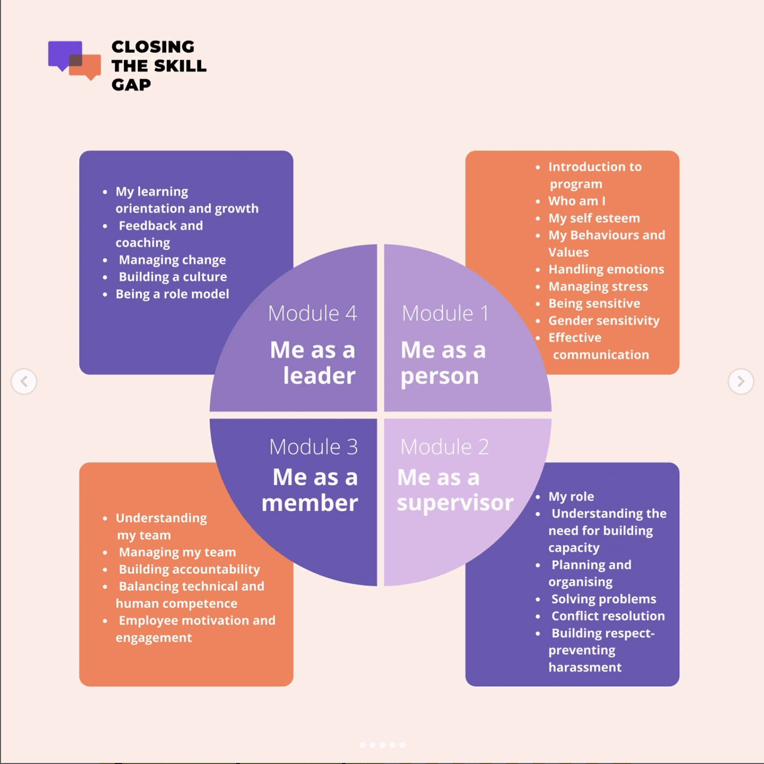 From Economics Paper to Public-Facing Content